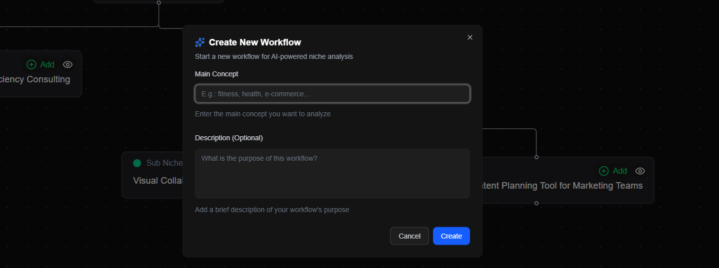 Write Your Concept visualization